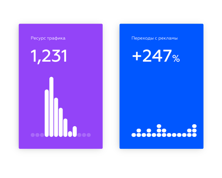 Актуальные программы