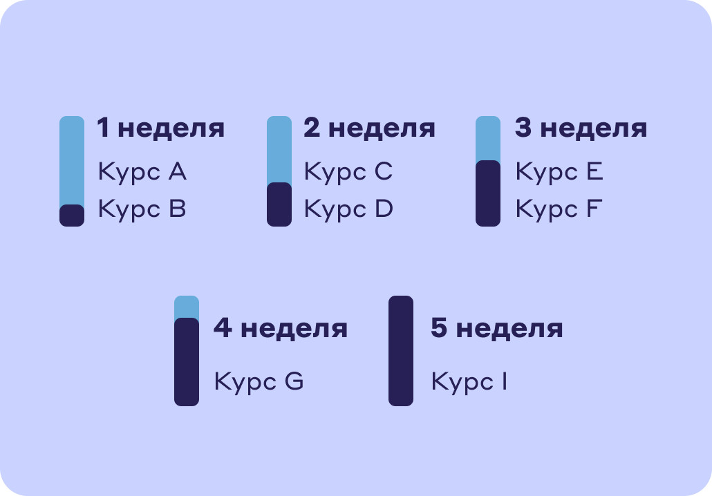 Изображение баннера